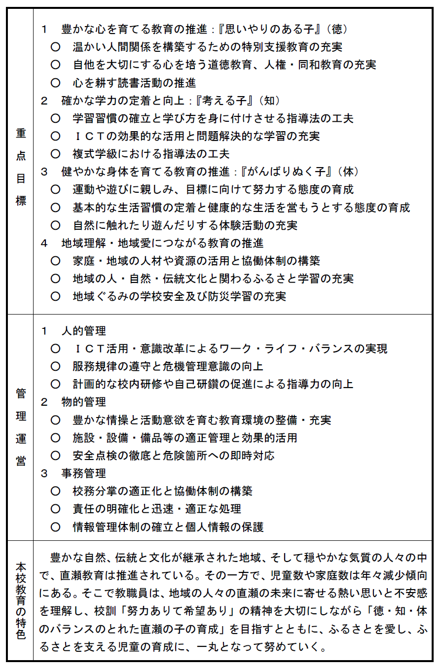 教育計画②